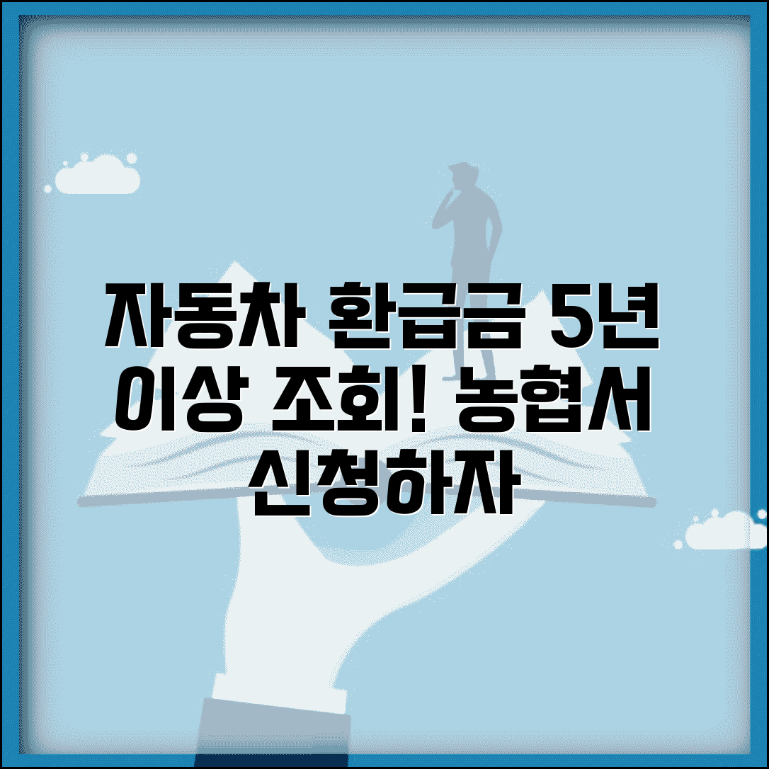 자동차 환급금 조회 및 신청 | 5년 이상 자동차 환급금 | 자동차채권 환급 | 농협 자동차채권 환급 방법