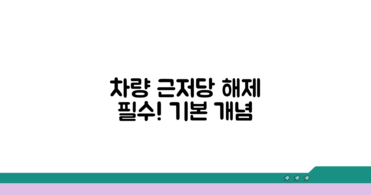 차량 근저당 해제 기본 개념