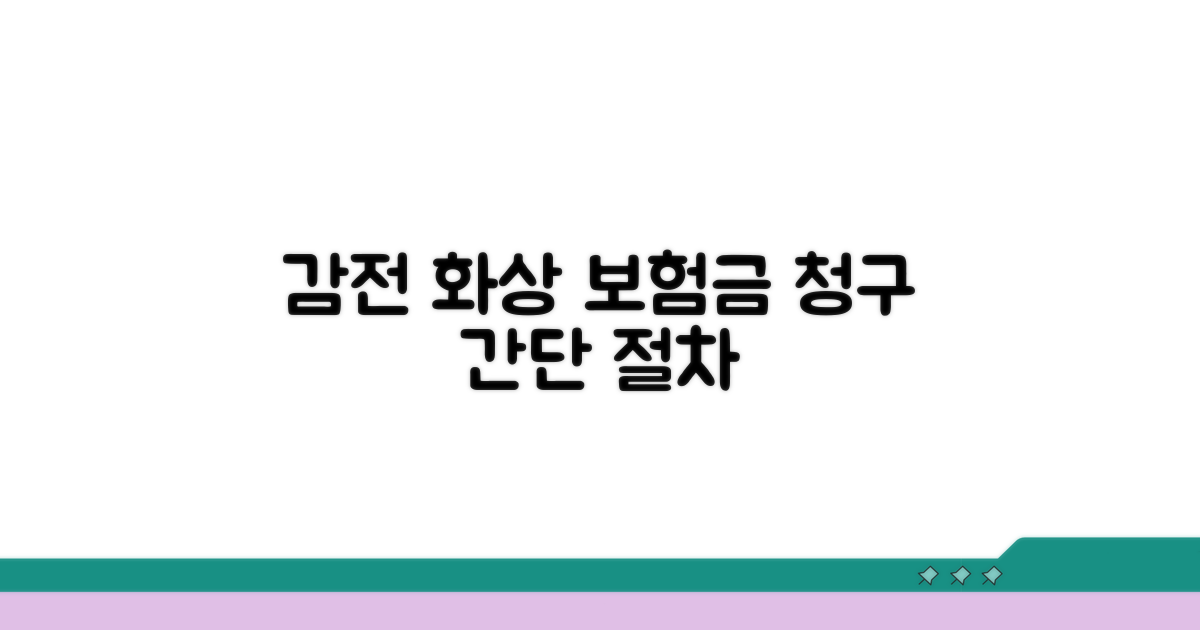 감전 화상 보험금 청구 기본 절차