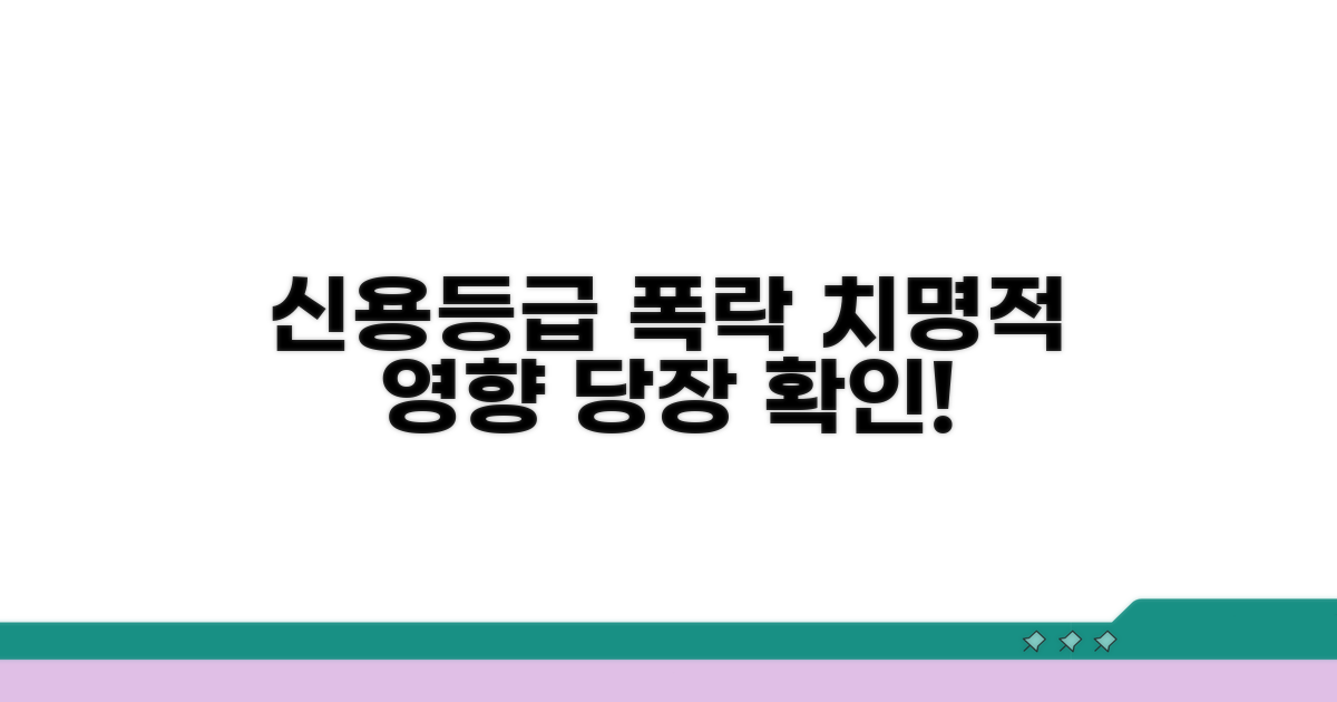 신용등급 하락 및 영향