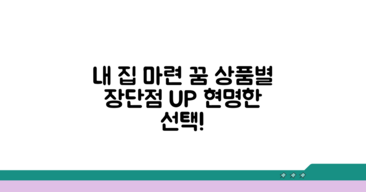 주택담보대출 상품별 장단점 비교