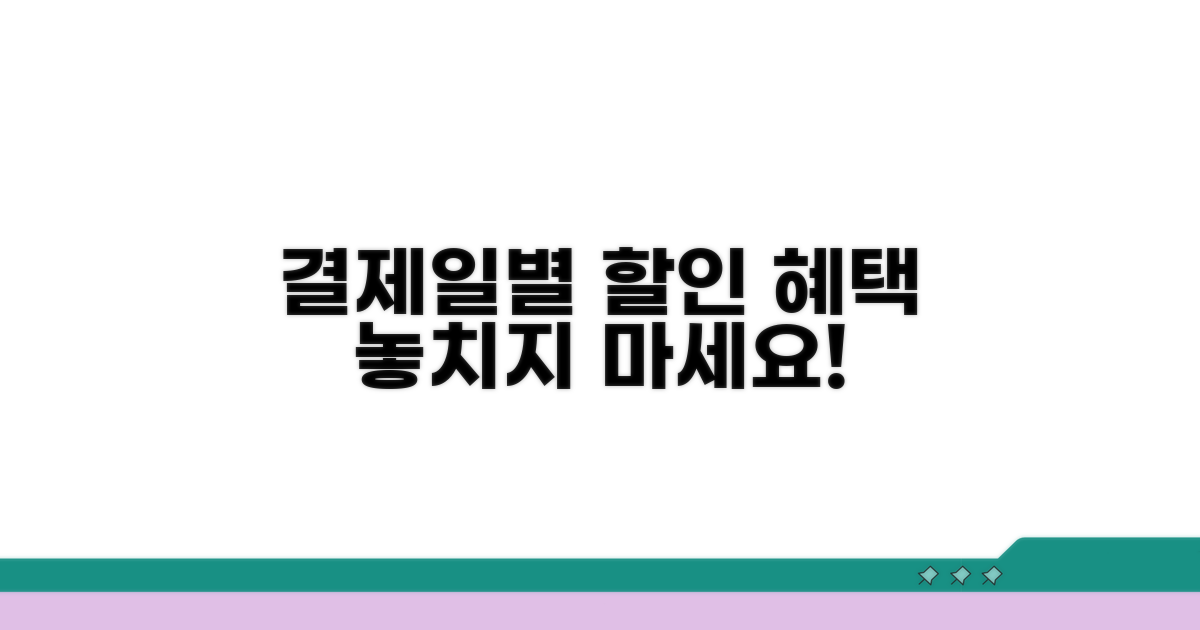 할인 혜택, 결제일별로 꼼꼼히 챙기기