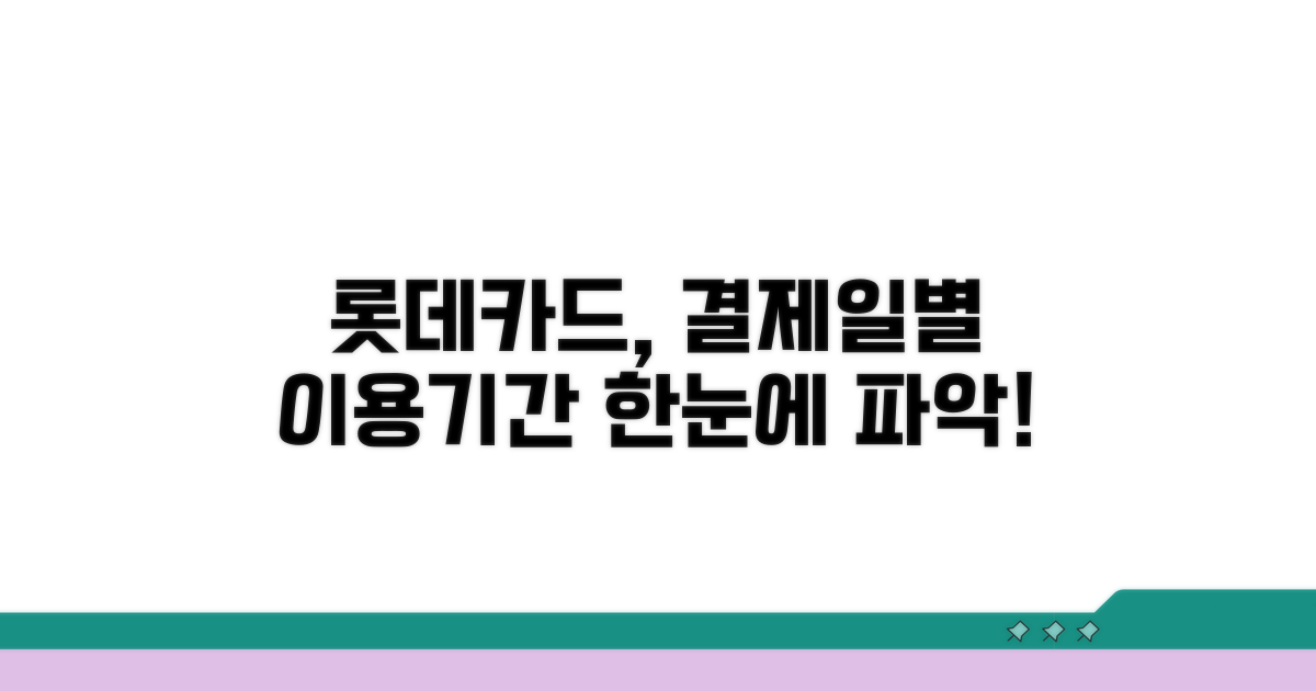 롯데카드 결제일별 이용기간 파악
