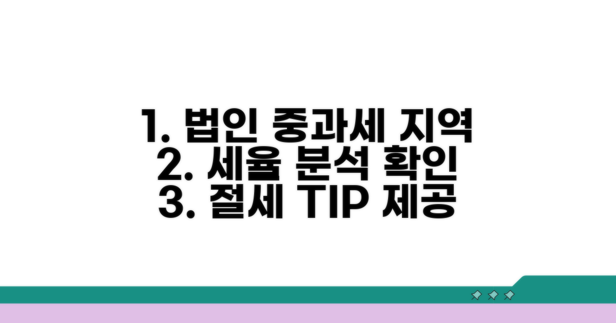 법인 중과세 지역 확인 및 세율 분석