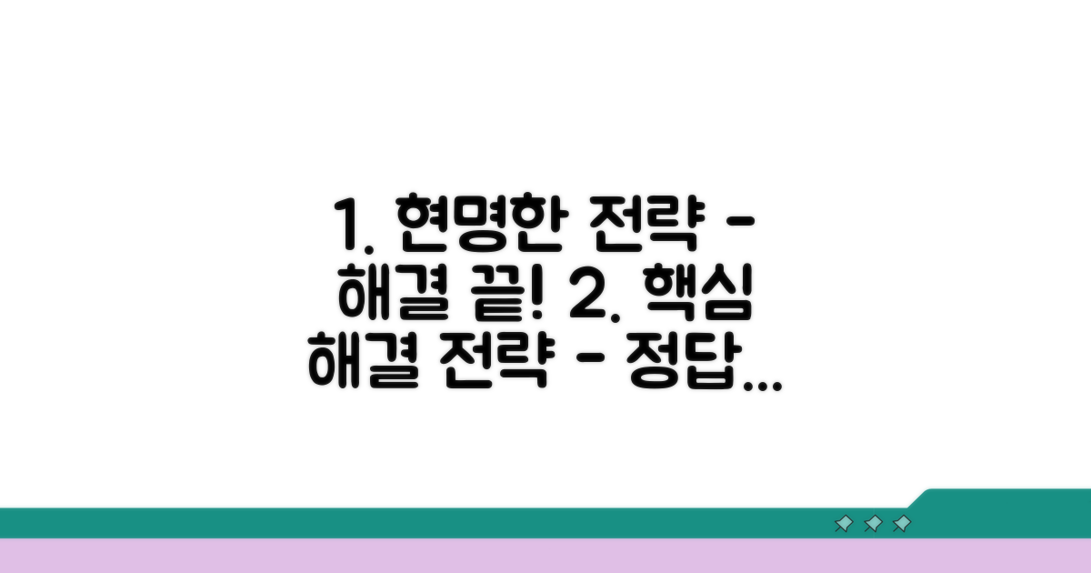 현명한 해결 전략 수립