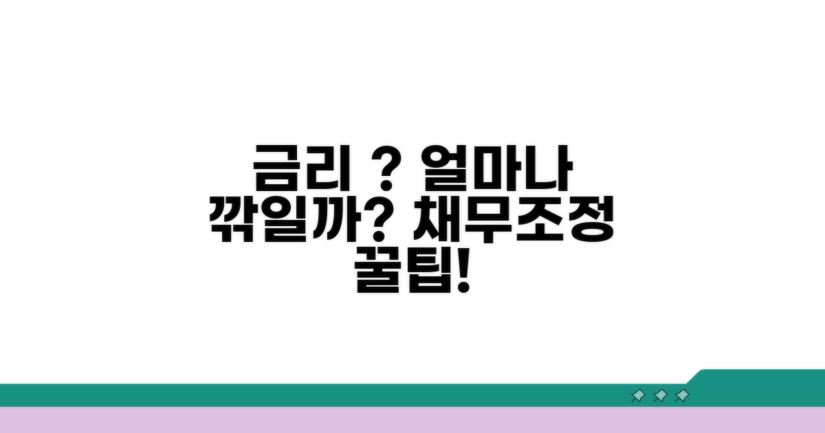 채무조정 금리, 얼마나 내려갈까?