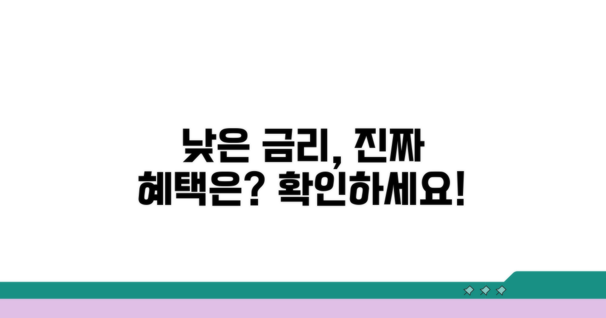 낮아진 이자율, 실질 혜택은?