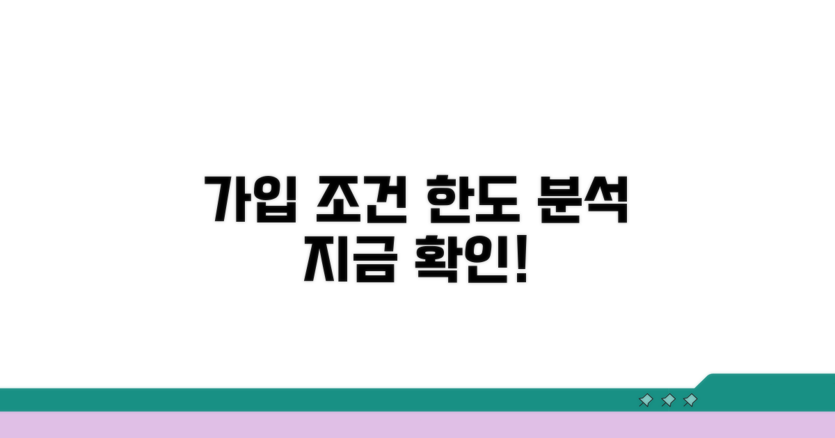 가입 조건과 한도 상세 분석