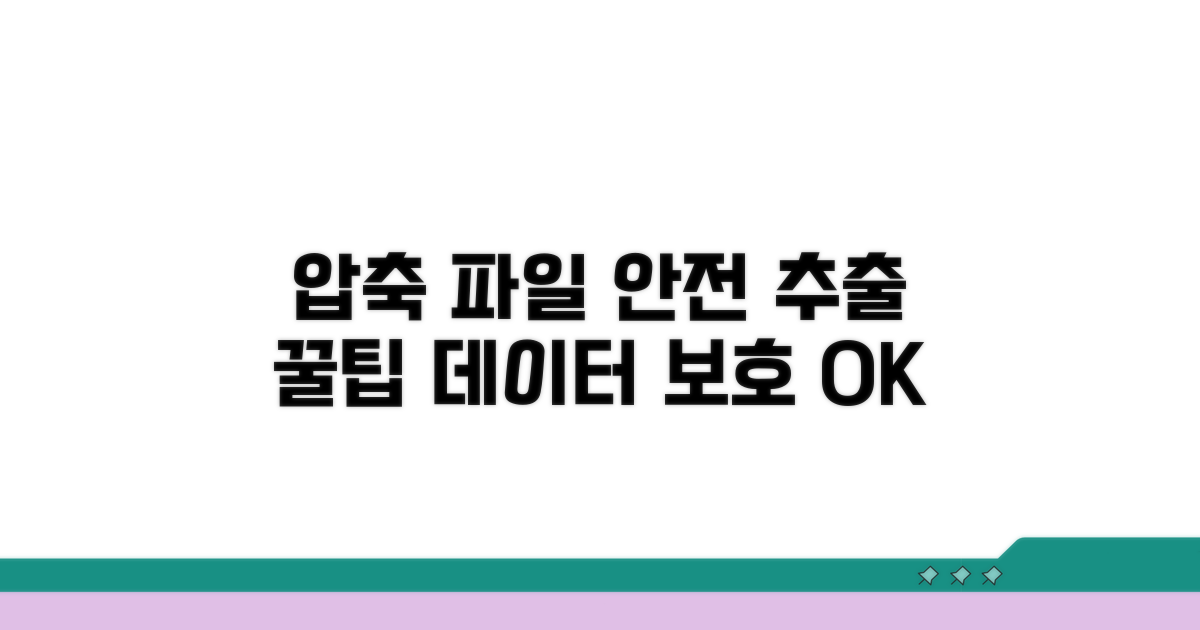 압축 파일 내용물 안전하게 추출