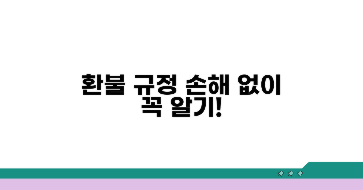 환불 규정: 이것만 알면 손해 없어요