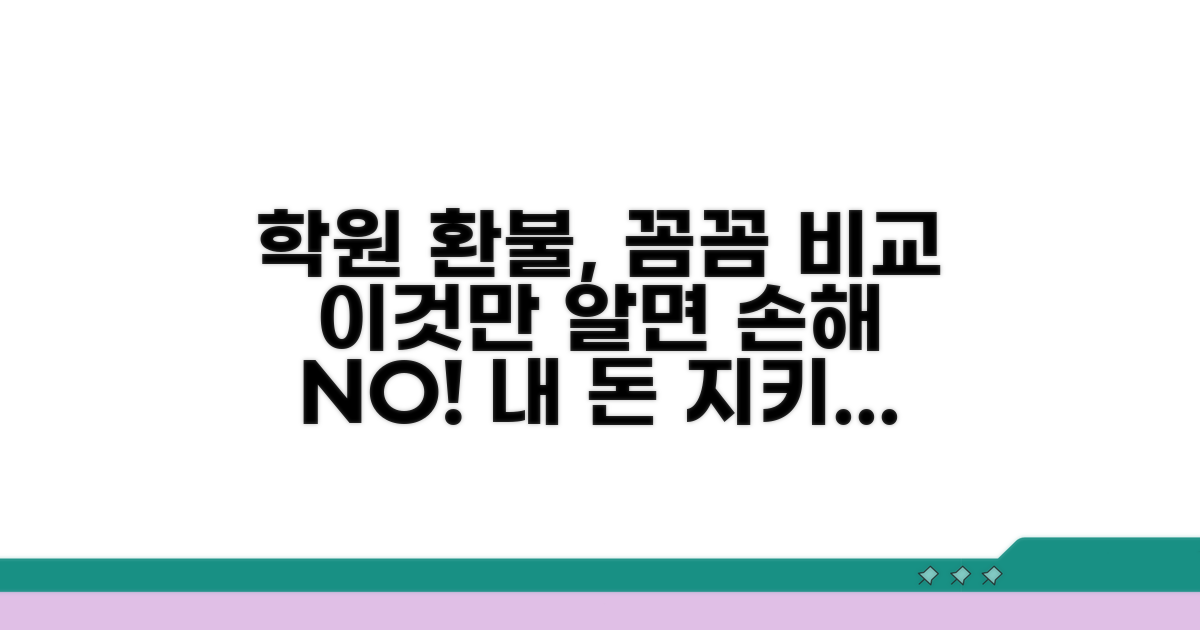 학원별 환불 기준 상세 비교