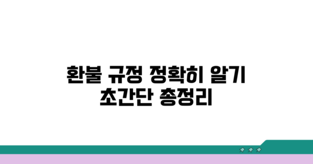 환불 규정 핵심 총정리