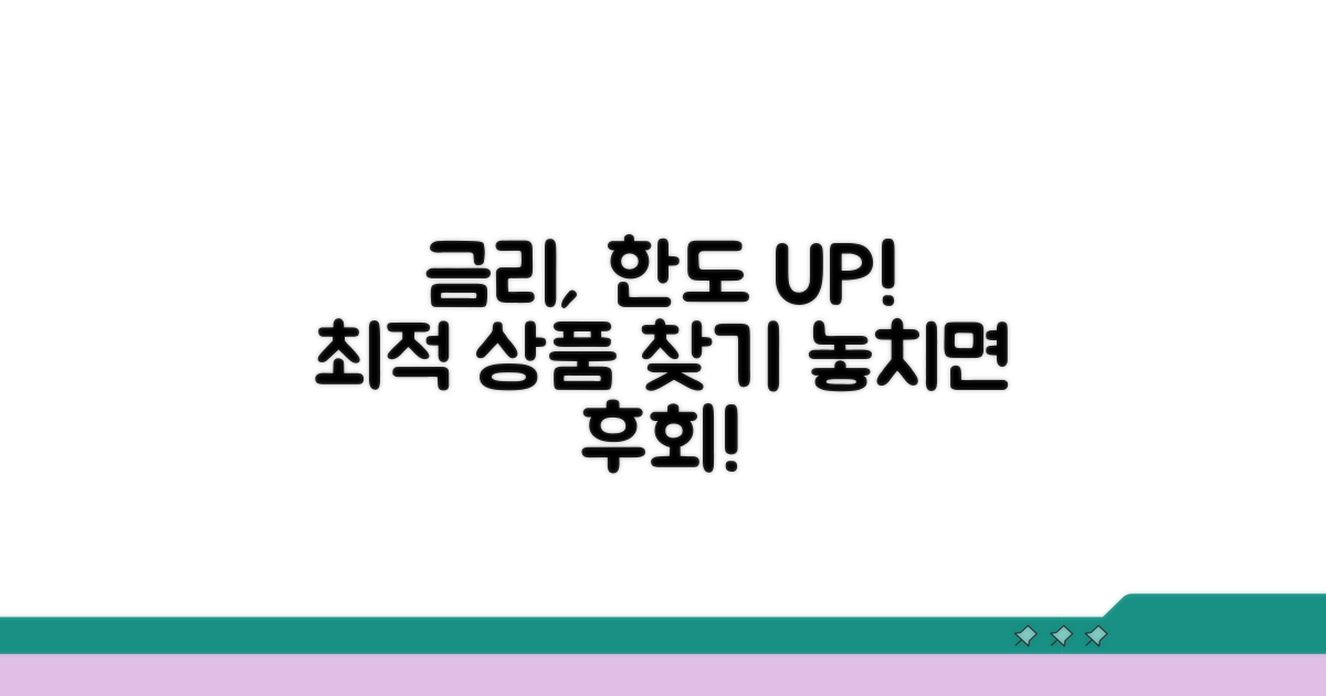 금리와 한도, 최적 상품 찾기