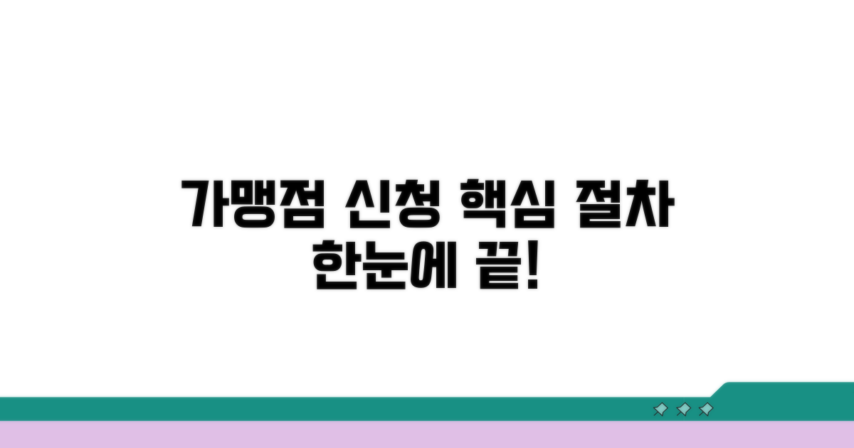 가맹점 신청 절차, 한눈에 보기