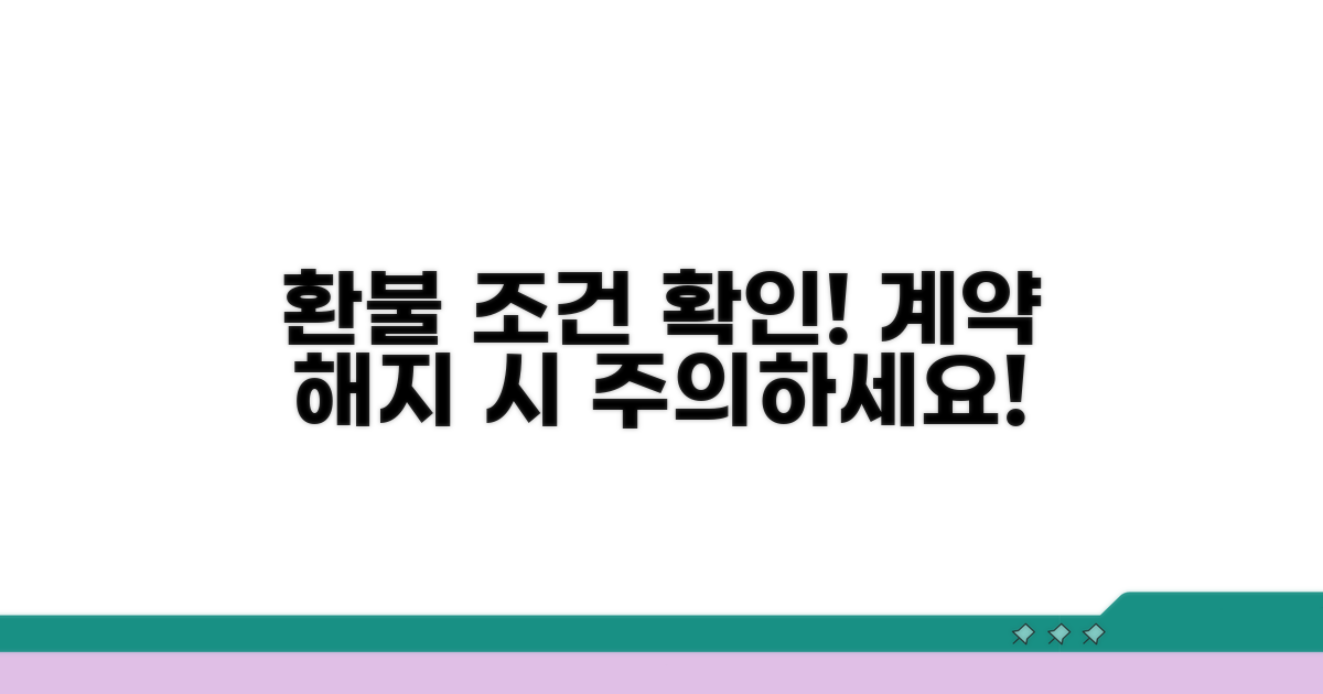 계약 해지 시 환불 조건 확인