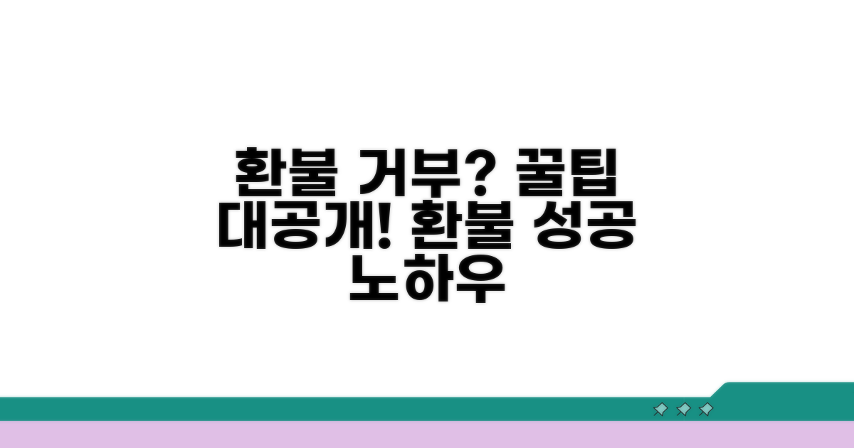 환불 거부 시 대처 방법 알아보기