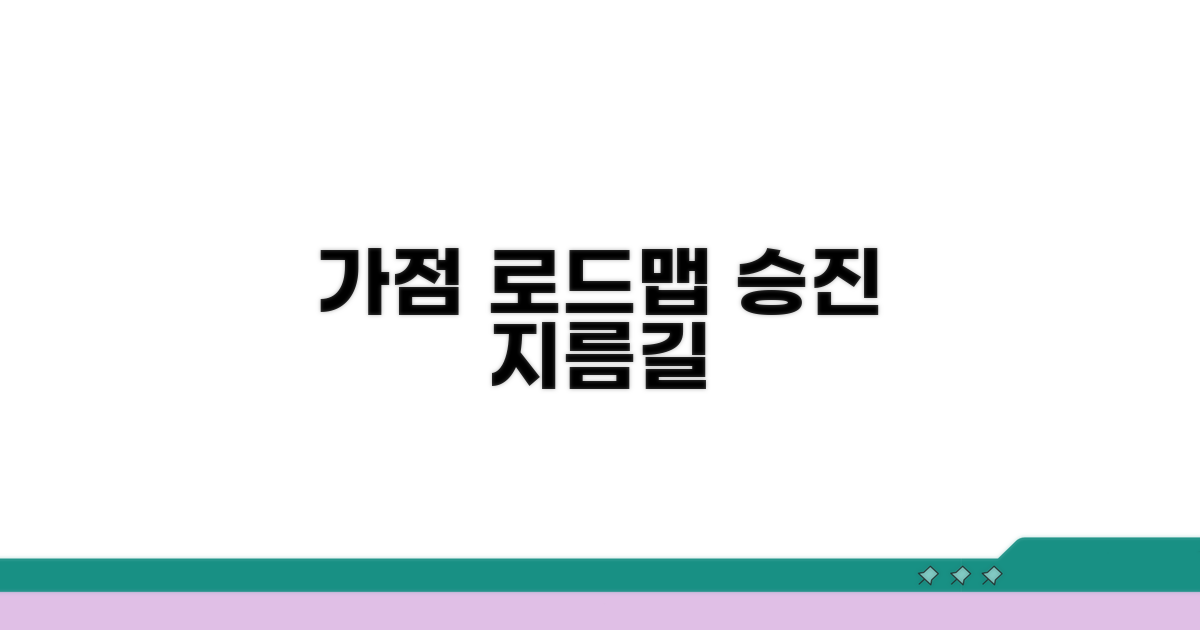 신입부터 승진까지 가점 로드맵