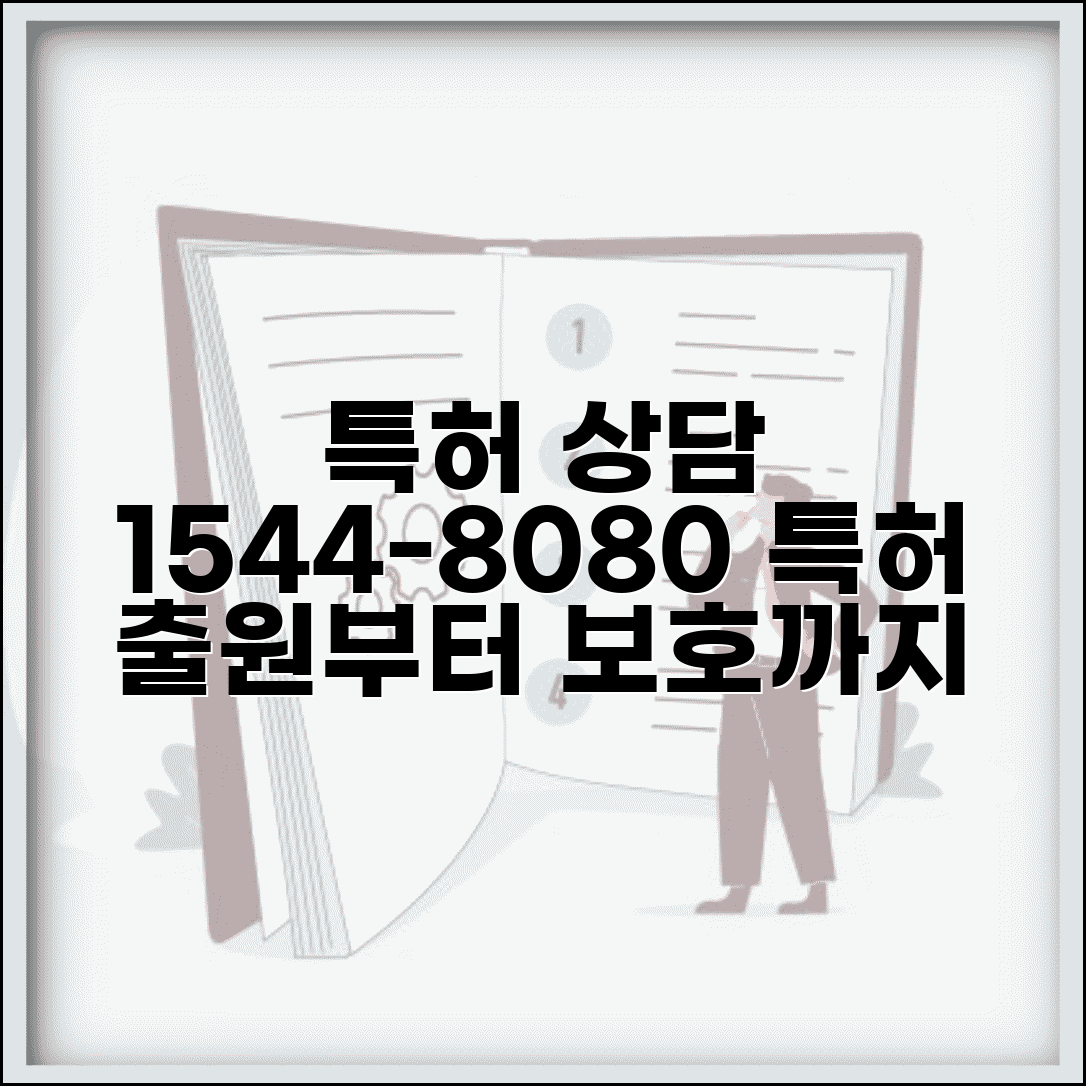 특허청 상담 전화번호 1544-8080 | 특허 출원부터 지적재산권 보호까지 특허 전문 상담