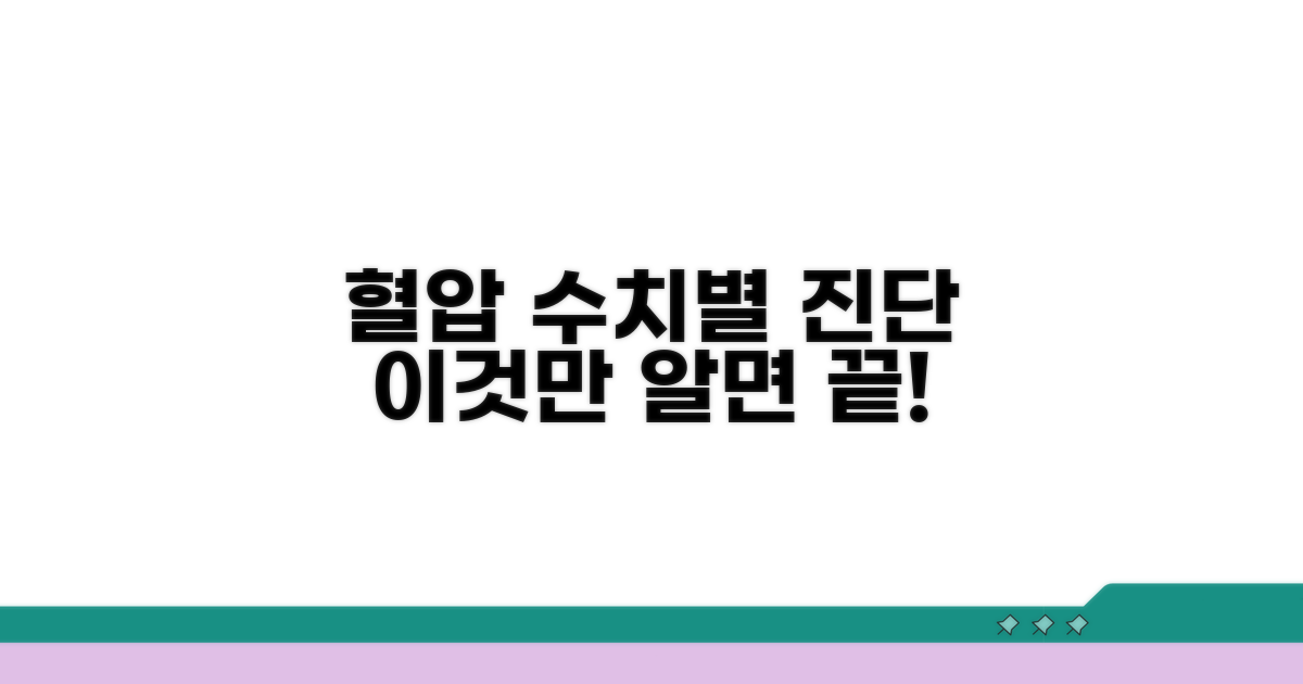 수축기 이완기 수치별 진단법