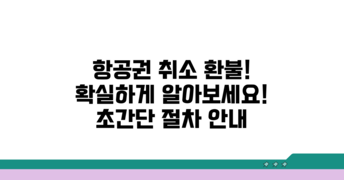 항공편 취소 절차와 환불 방법