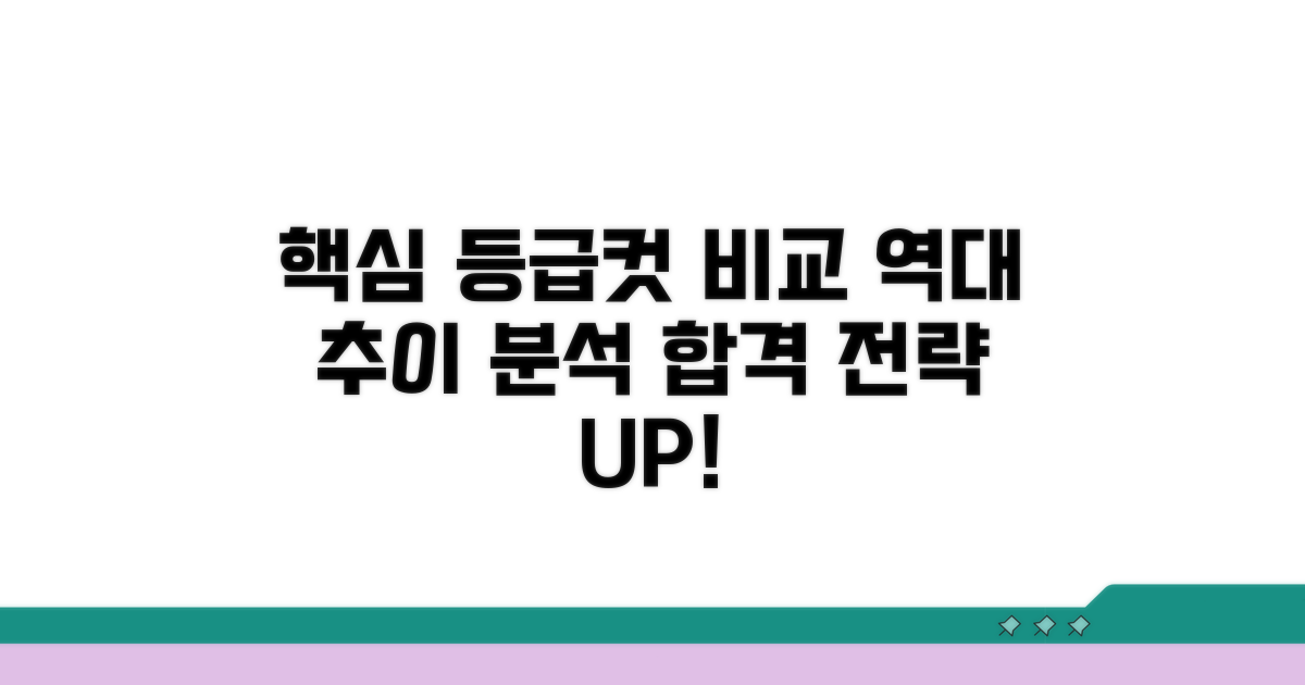역대 등급컷 비교와 경향 파악