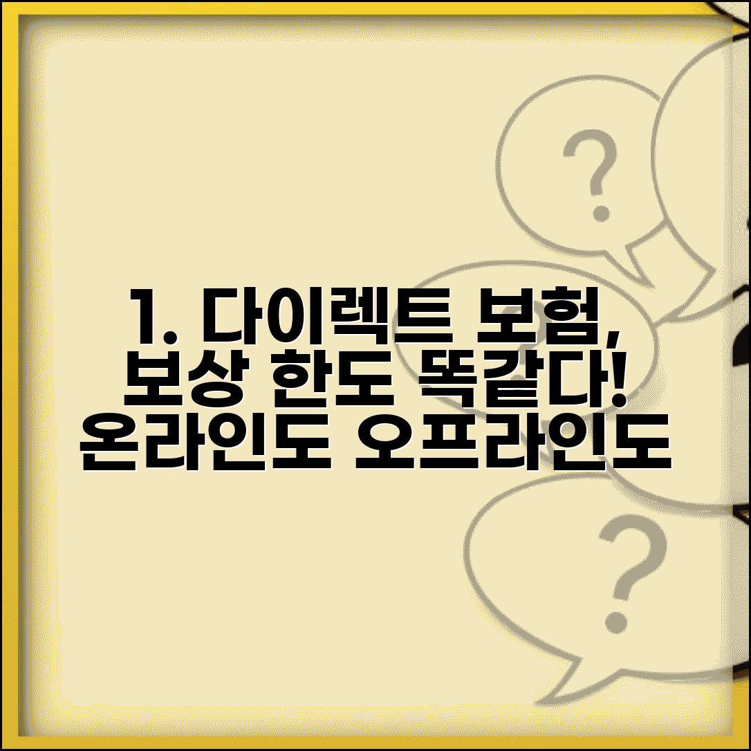 다이렉트 보험 보상 한도 동일 | 온라인 가입이라도 오프라인과 동일한 보상 한도와 서비스