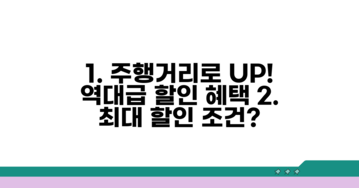 할인율 높이는 주행거리 조건