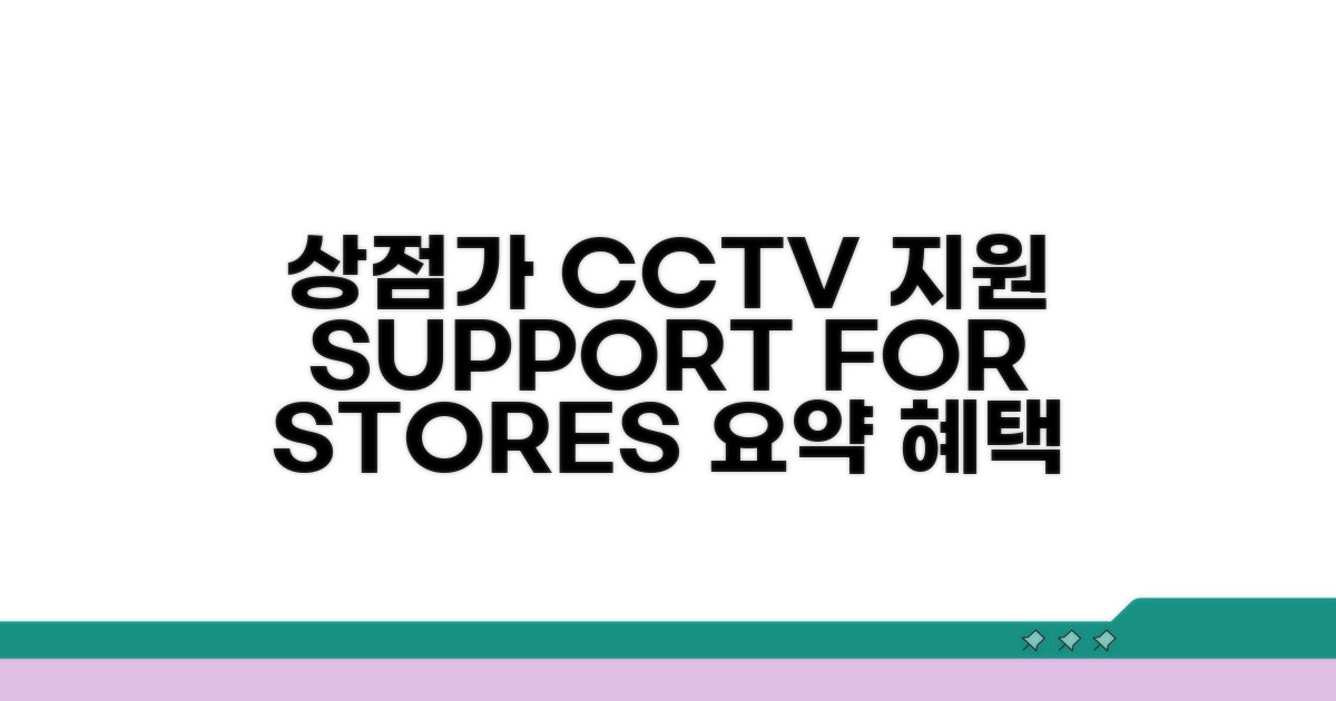 상점가 CCTV 설치 지원 요약