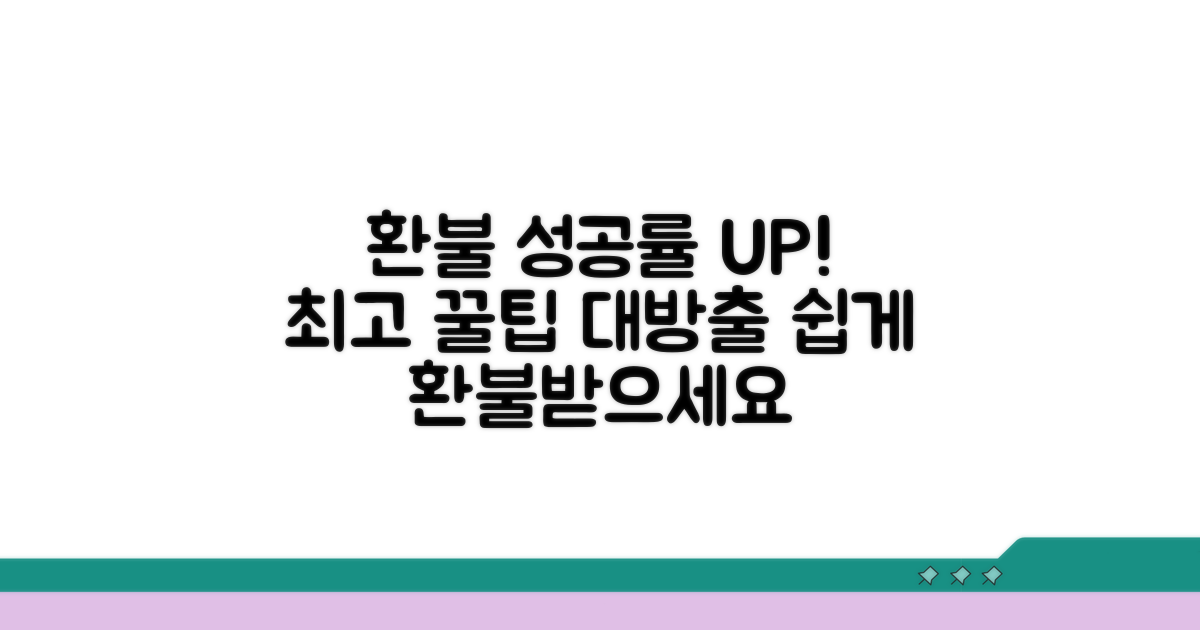 환불 성공률 높이는 실전 꿀팁