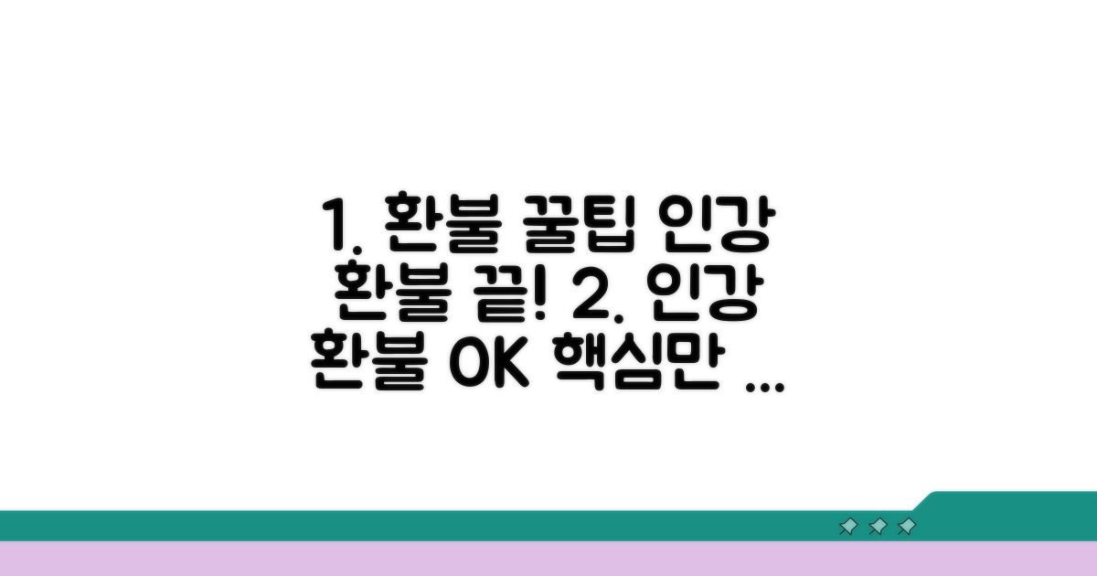 인강 환불, 이것만 알면 쉬워요