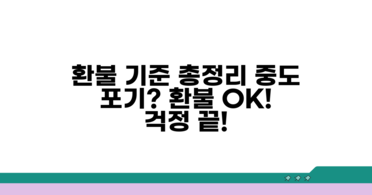 중도 포기 시 환불 기준 총정리