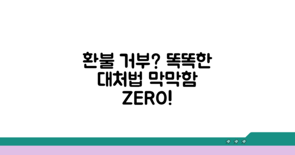 환불 거부 시 똑똑하게 대처하는 법
