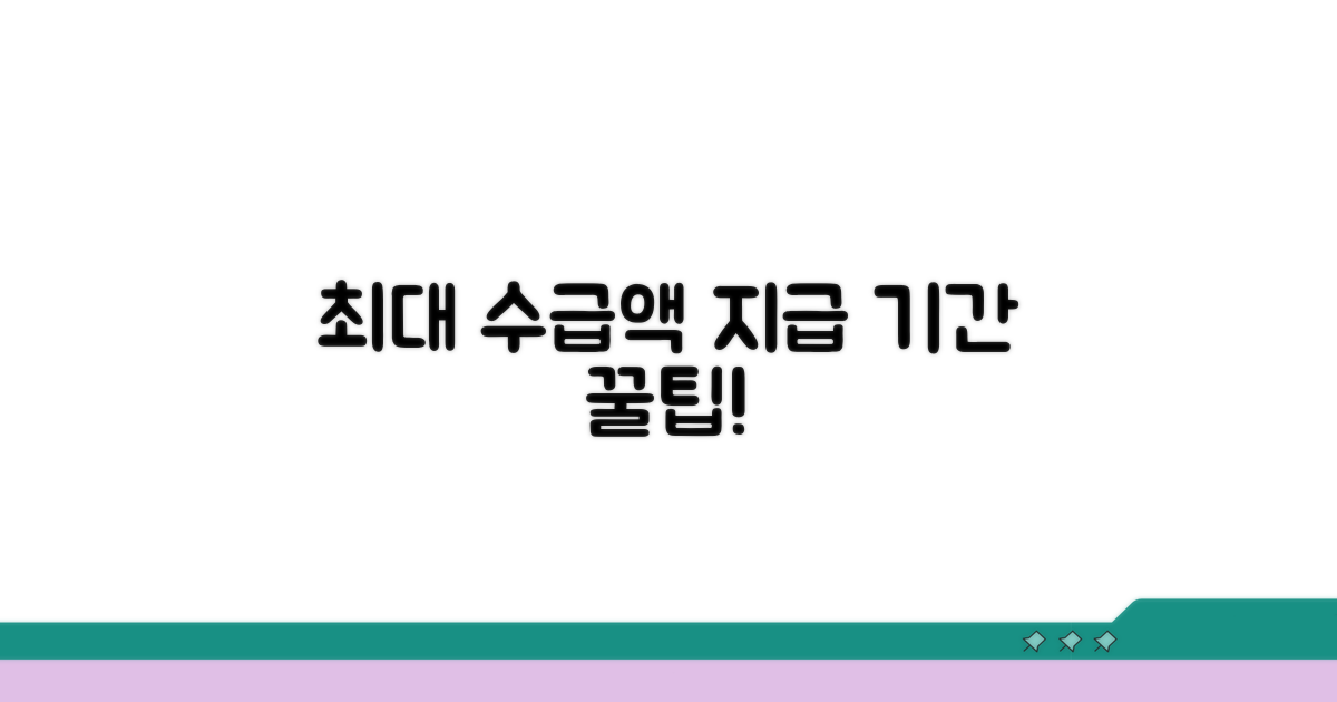 최대 수급액과 지급 기간 알아보기