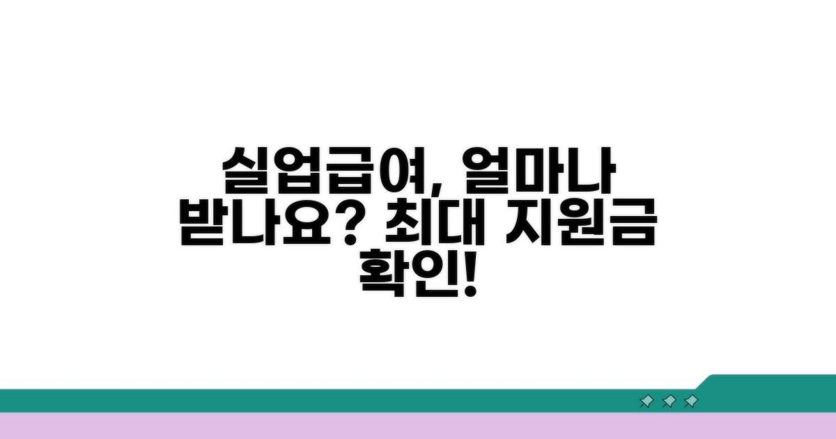 실업급여, 얼마나 받을 수 있을까?
