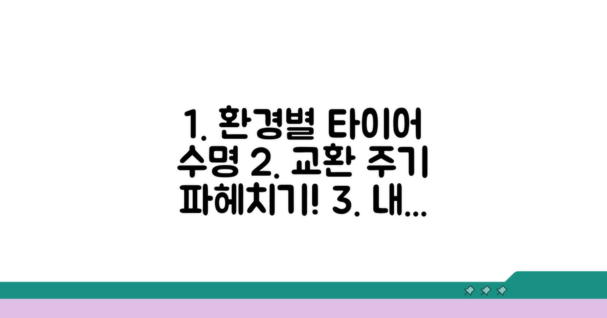 주행 환경별 교환 주기 비교
