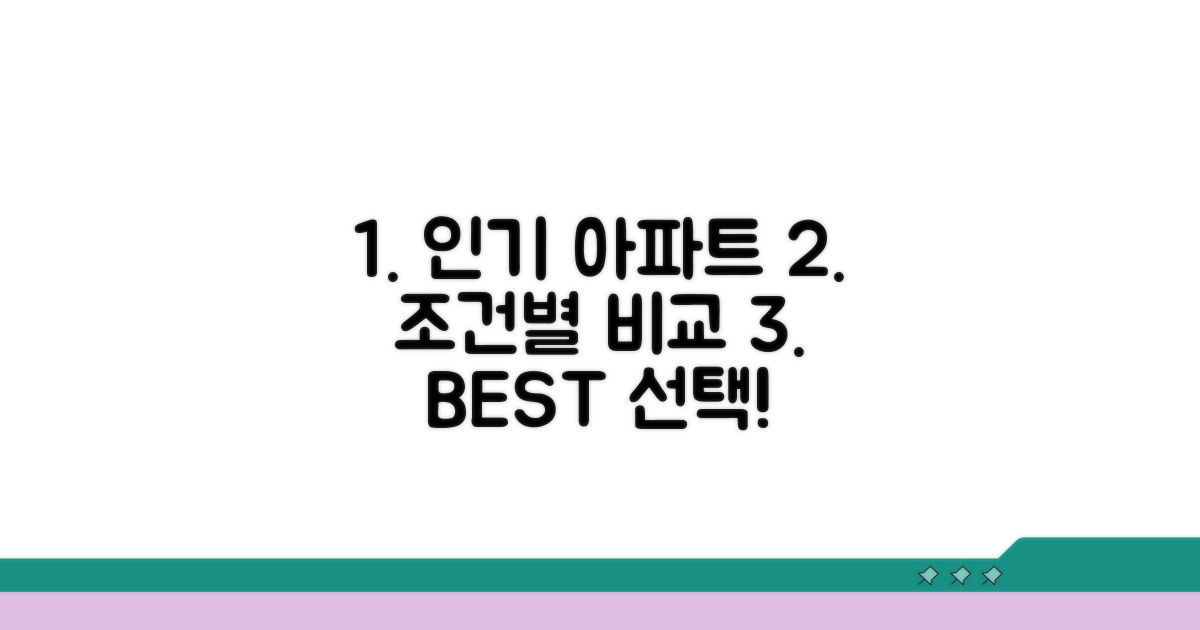 인기 아파트 조건별 비교 분석