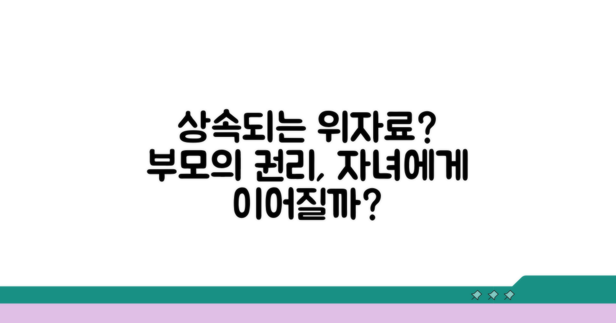 위자료 청구권, 상속될까?