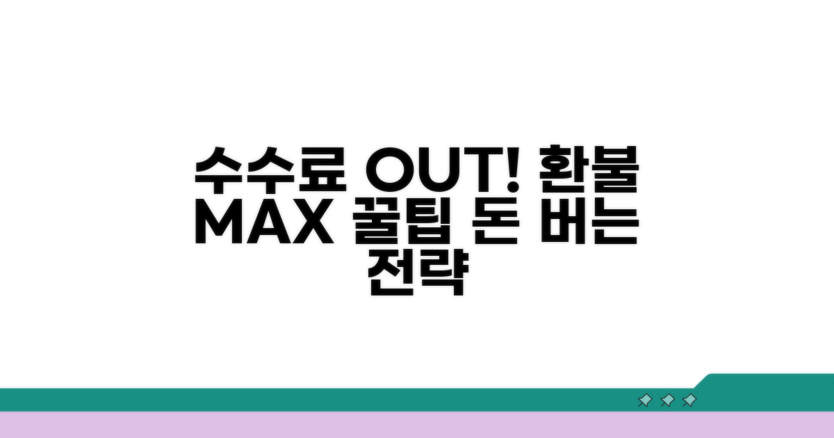 수수료 절약 팁과 환불 전략
