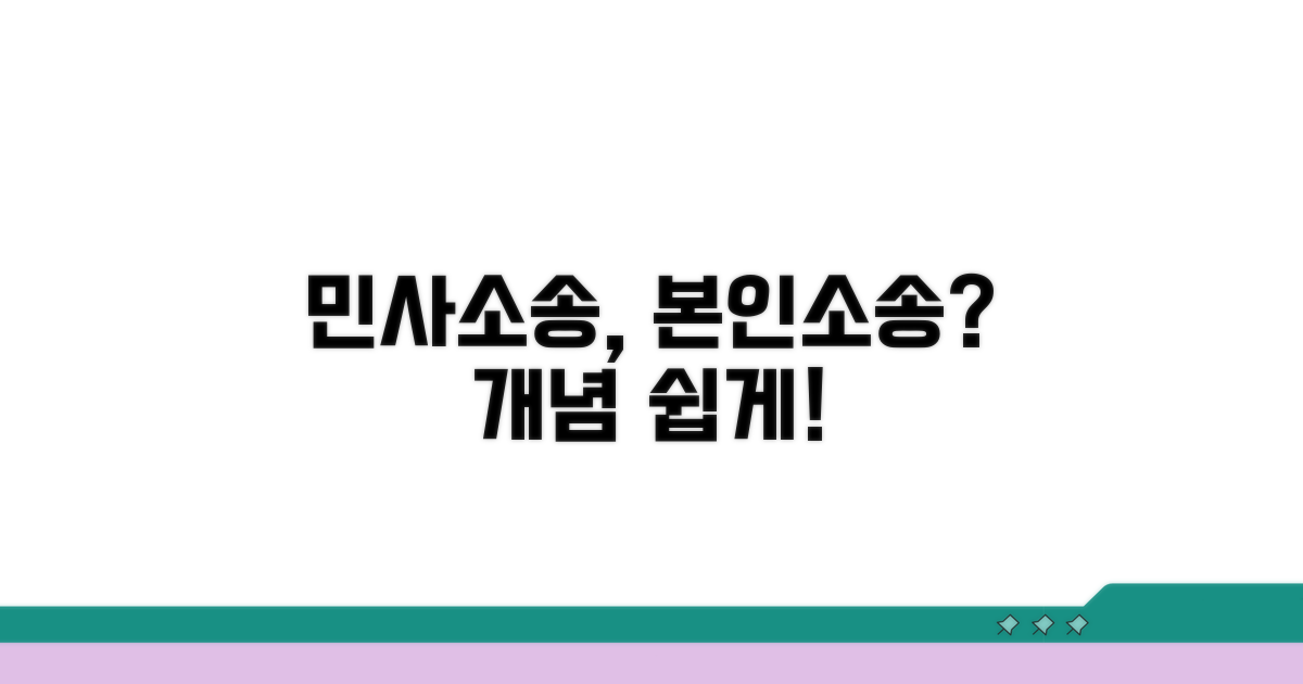 민사소송 본인소송 개념 이해