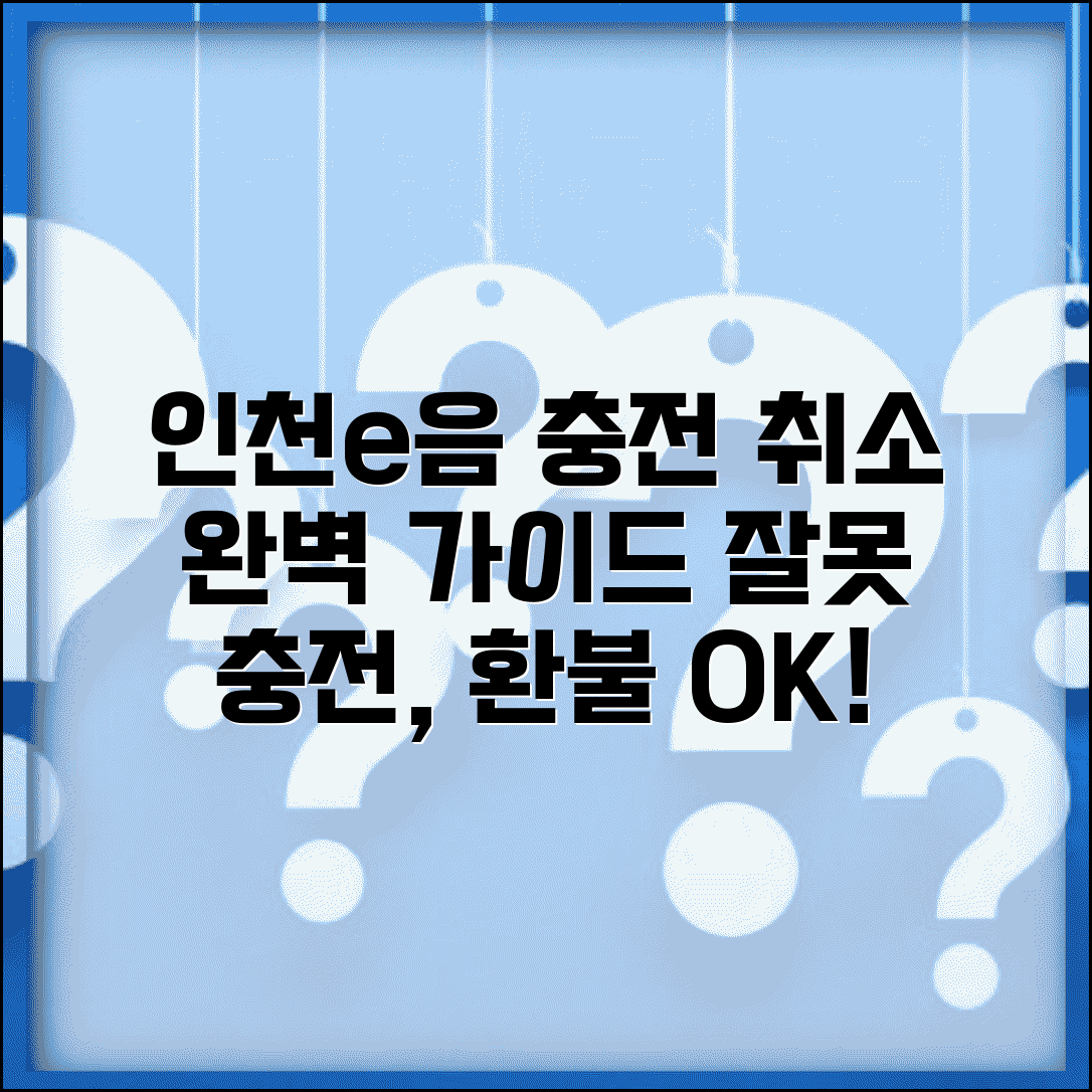 인천e음카드 충전취소 | 잘못 충전시 취소 환불 완벽가이드