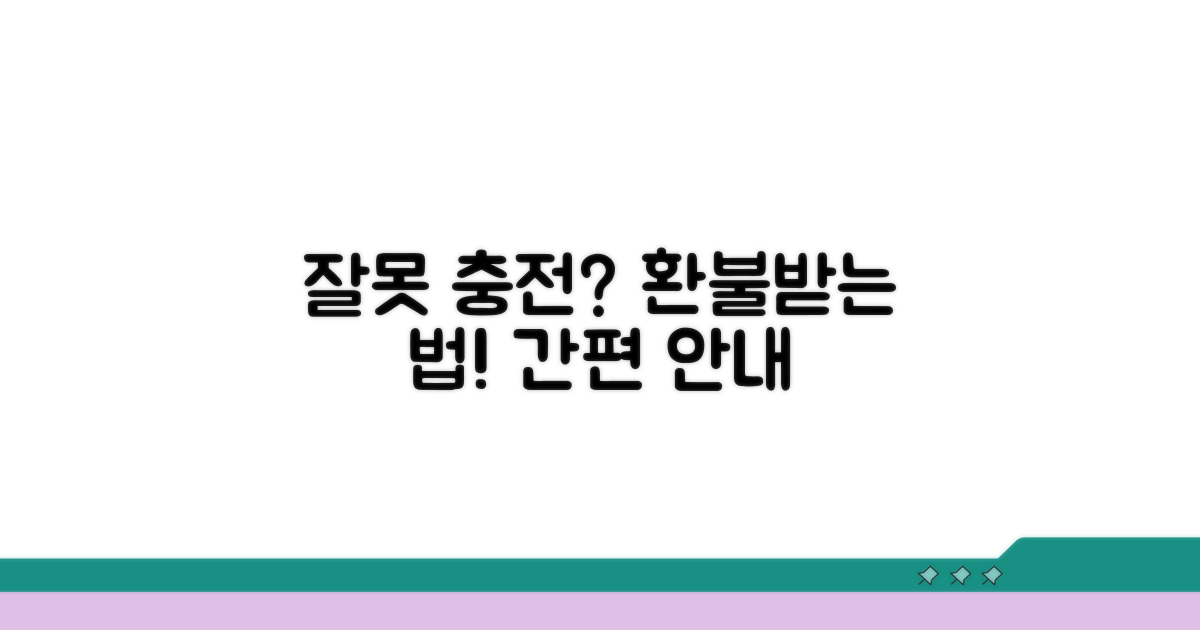잘못 충전 시 환불 절차 안내