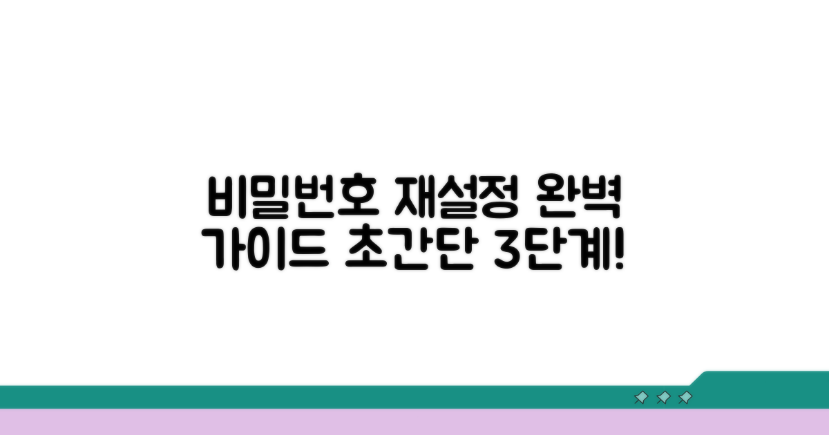 비밀번호 재설정, 단계별 완벽 가이드