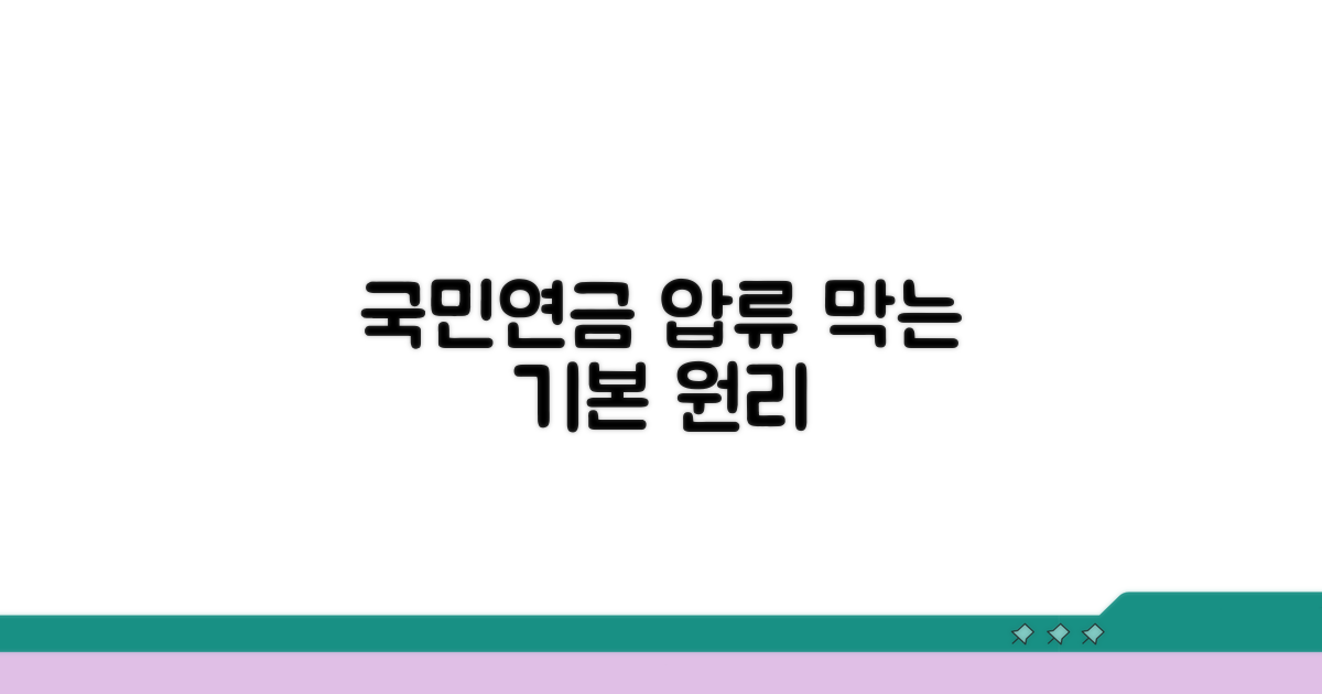 국민연금 압류 막는 기본 원리