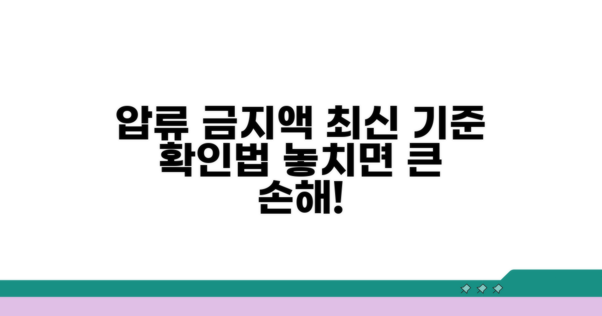 압류 금지액 최신 기준 확인법