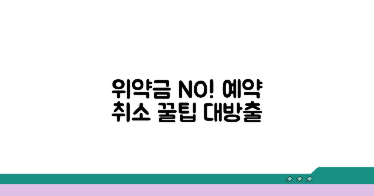 취소 시 위약금 피하는 법