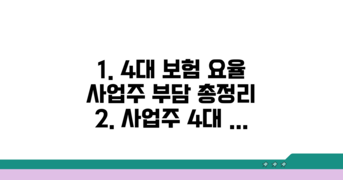 사업주 부담 4대 보험 요율 총정리