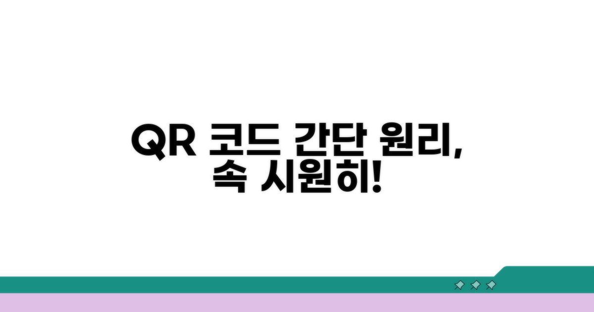 QR코드는 무엇이고 어떻게 작동할까