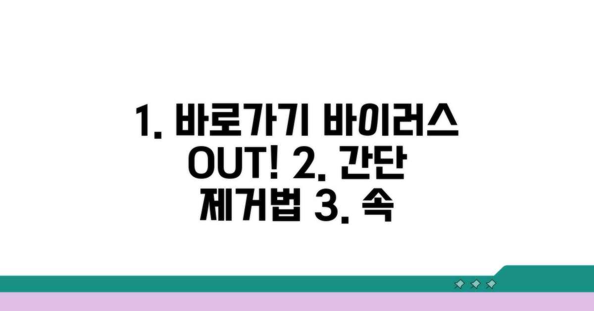 효과적인 바로가기 바이러스 제거 방법