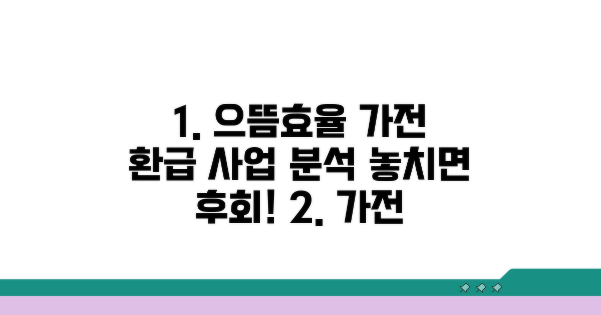 으뜸효율 가전 환급 사업 완벽 분석