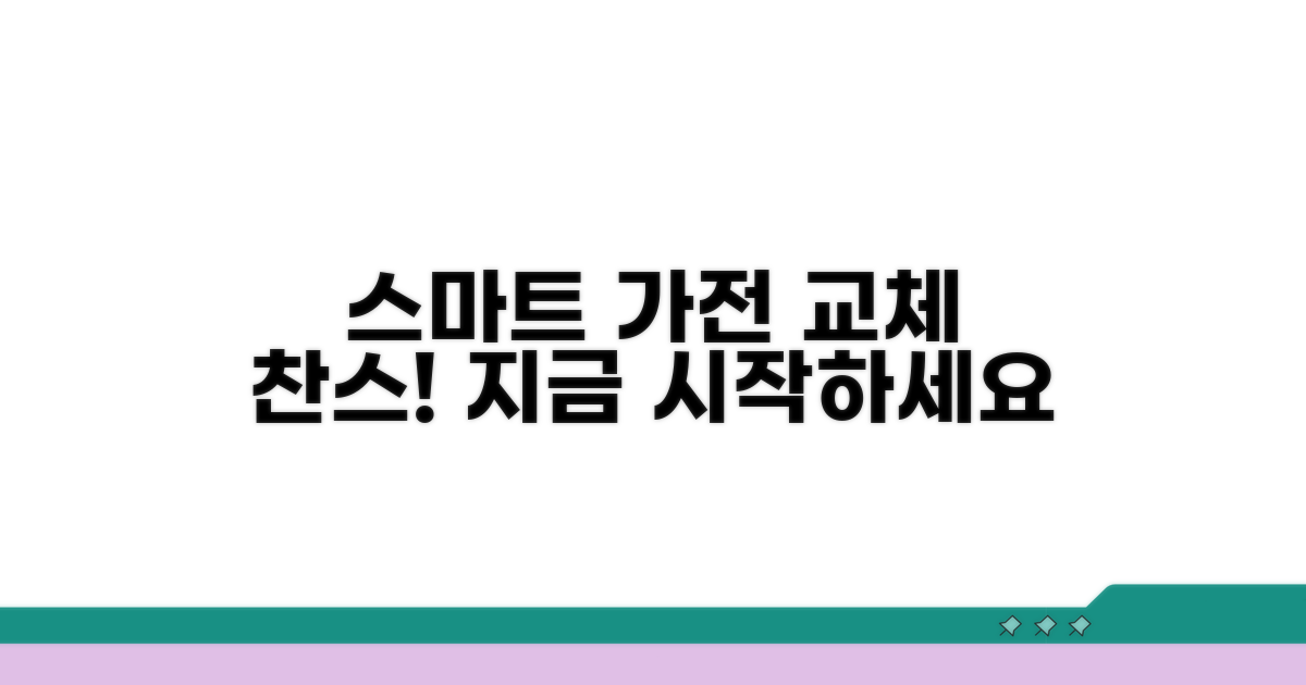 스마트한 가전 교체, 지금 시작하세요